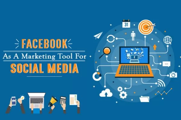 Ecommerce growth benefits from product-focused creative and automation