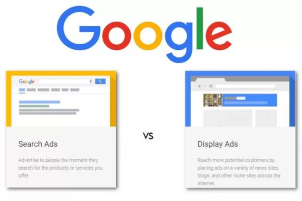 Fundamental insights into display advertising in digital marketing