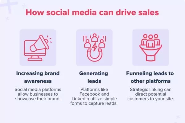 Key reasons social platforms work well for businesses