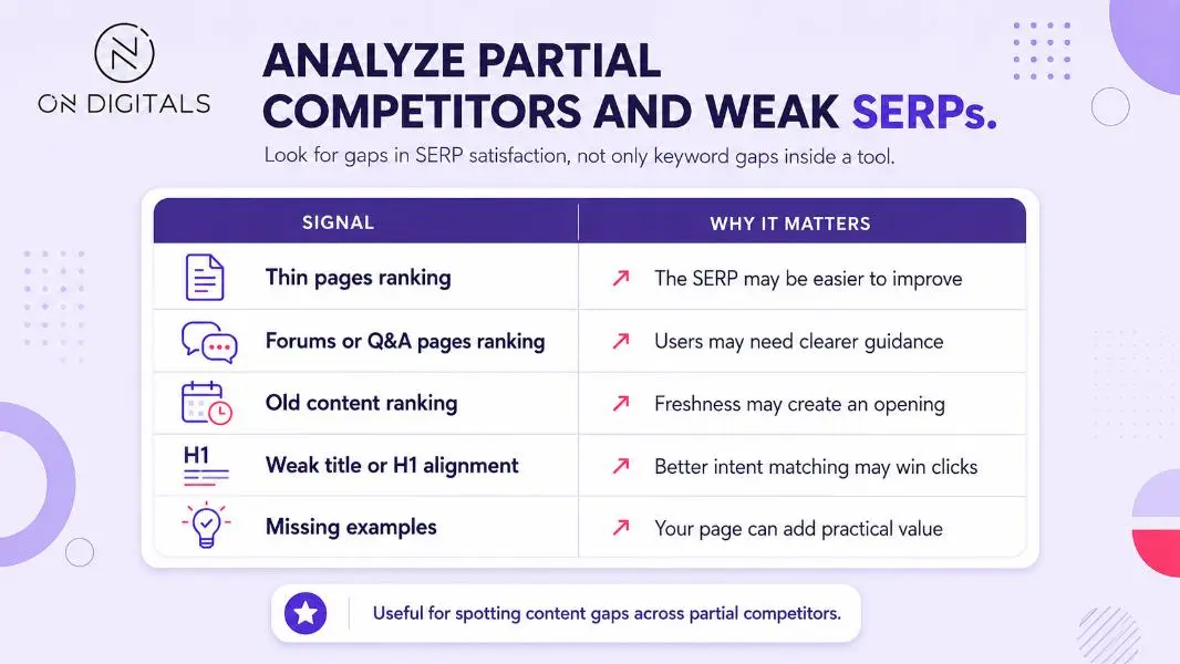 advanced-keyword-research