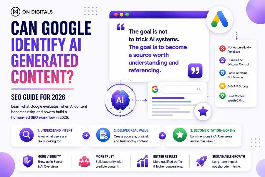 can-google-detect-ai