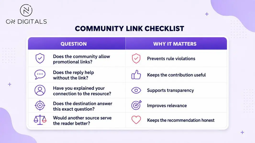 Community link-sharing checklist