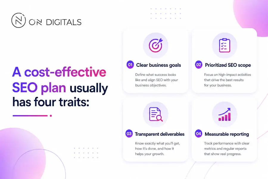 cost-effective-seo-services