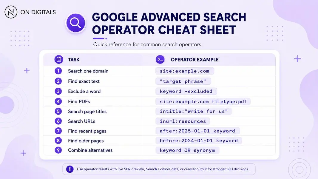 google-advanced-search