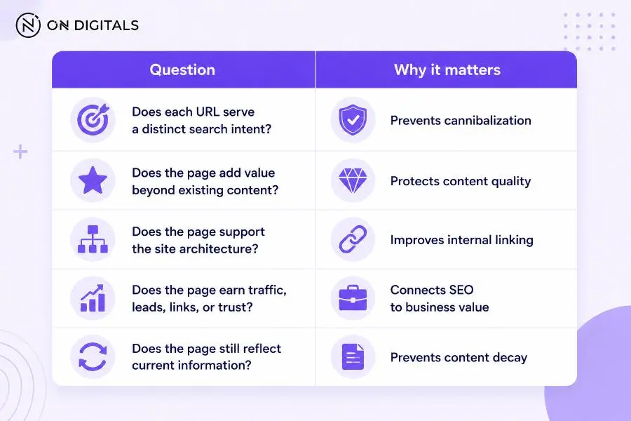 is-content-overload-bad-for-seo