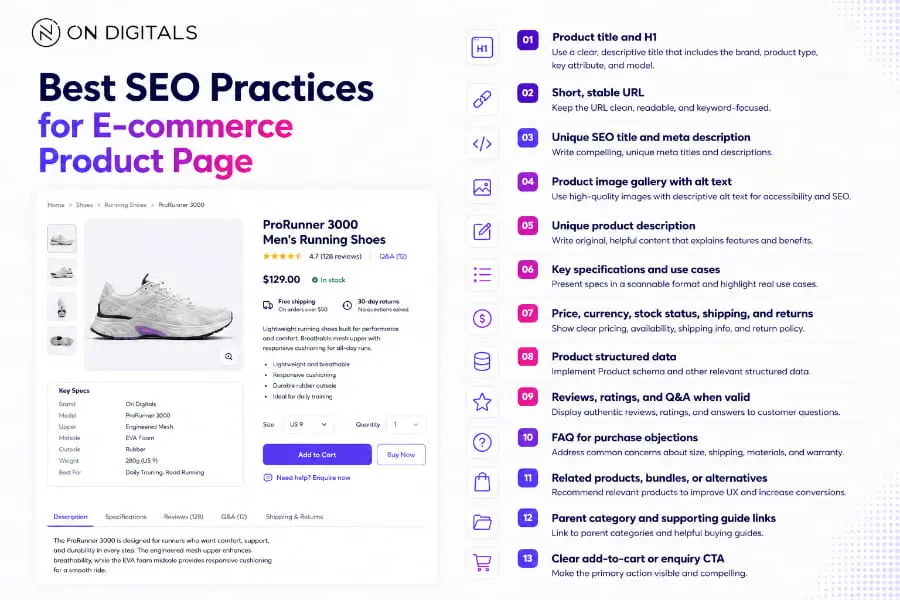 product-page-seo