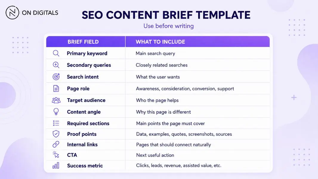 seo-content