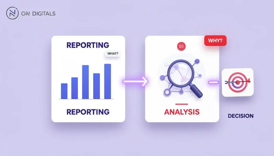 seo-data-analysis (đổi slug)