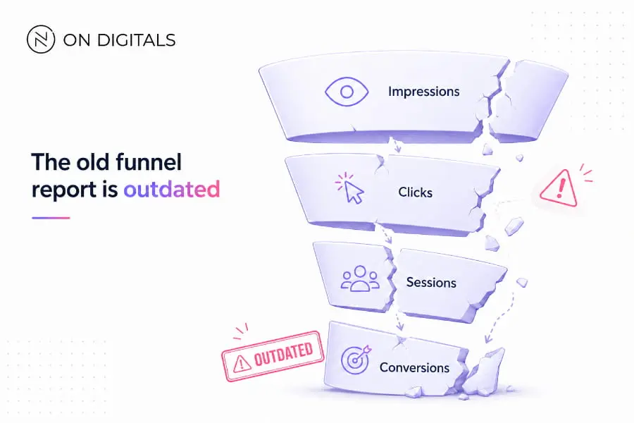 seo-performance
