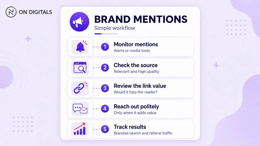 why-is-off-page-seo-important