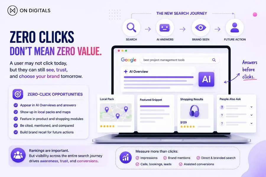 zero-click-searches-seo
