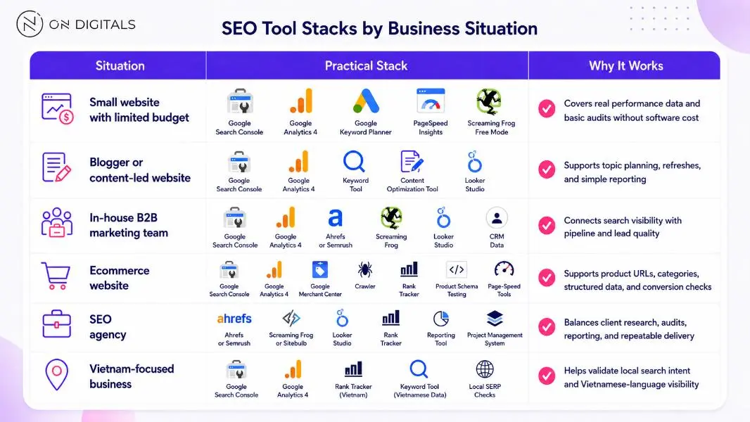 seo-tools