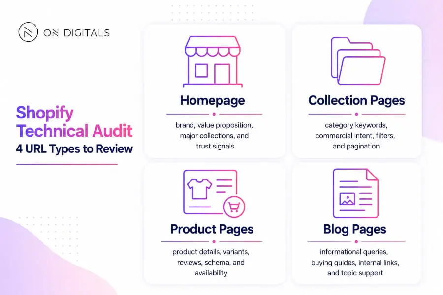 shopify-seo