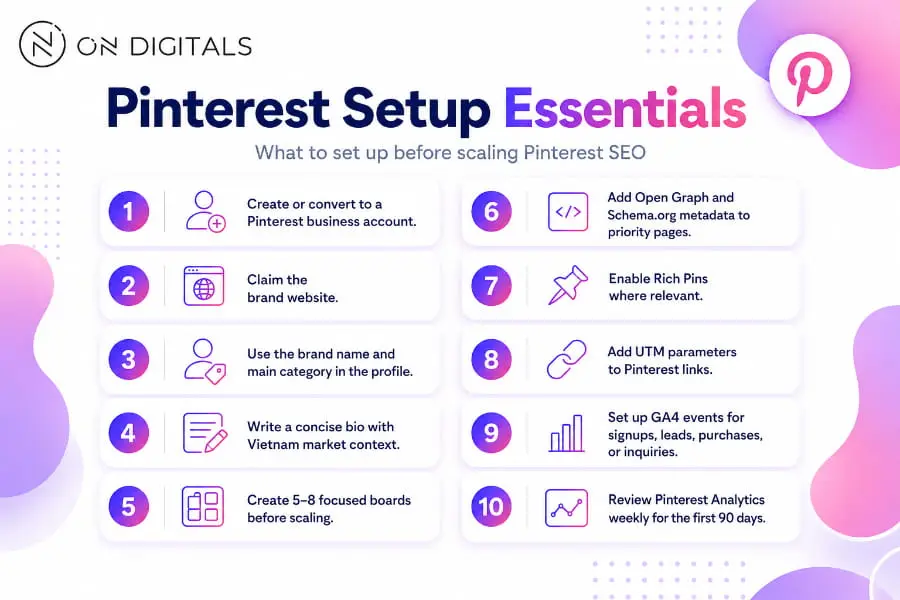 pinterest-seo
