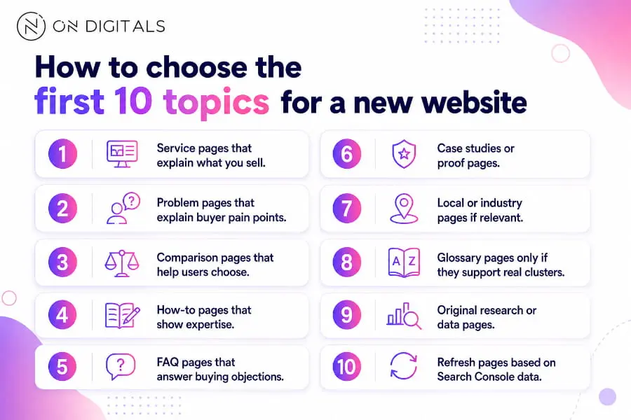 seo-for-new-website