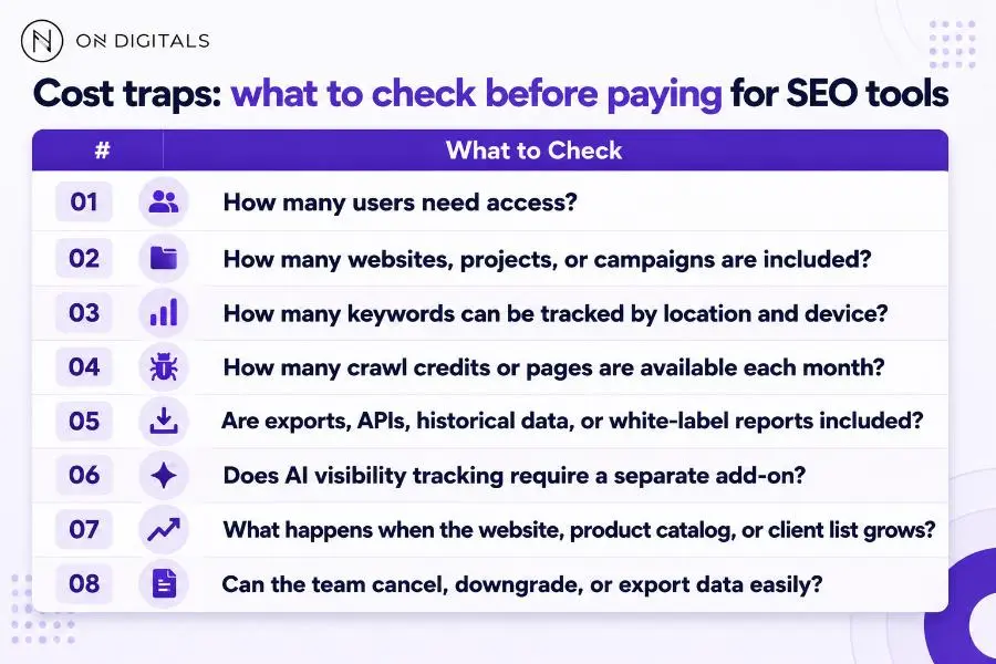 seo-tools