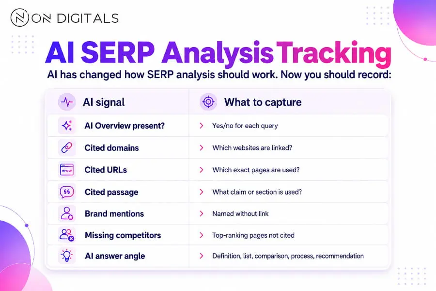 serp-analysis