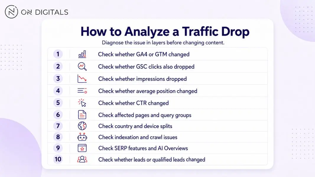 seo-data-analysis (đổi slug)