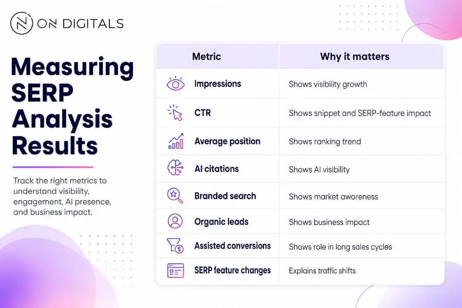 serp-analysis