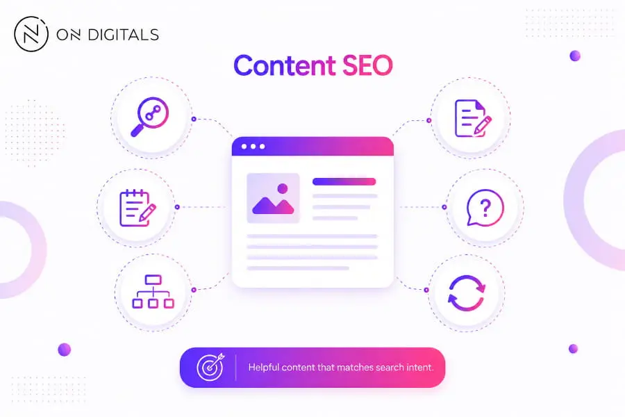 what-is-seo