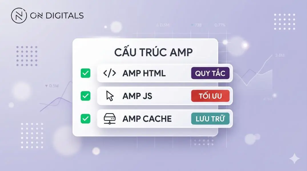 Cấu trúc AMP