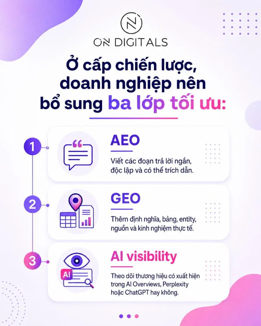 3 bước tối ưu AI Search