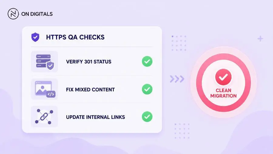 QA checklist for HTTP to HTTPS redirects testing status codes mixed content and canonicals