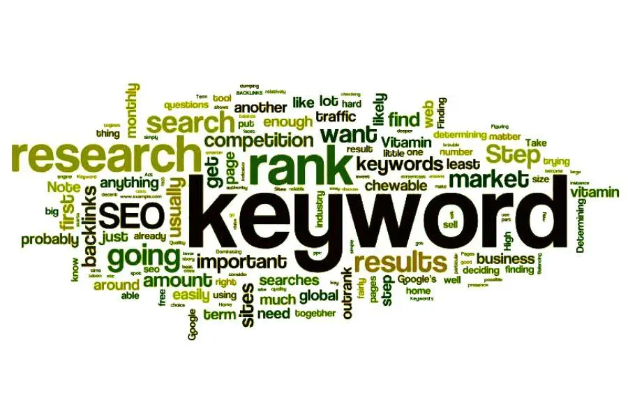 SEO keyword bị tụt hạng