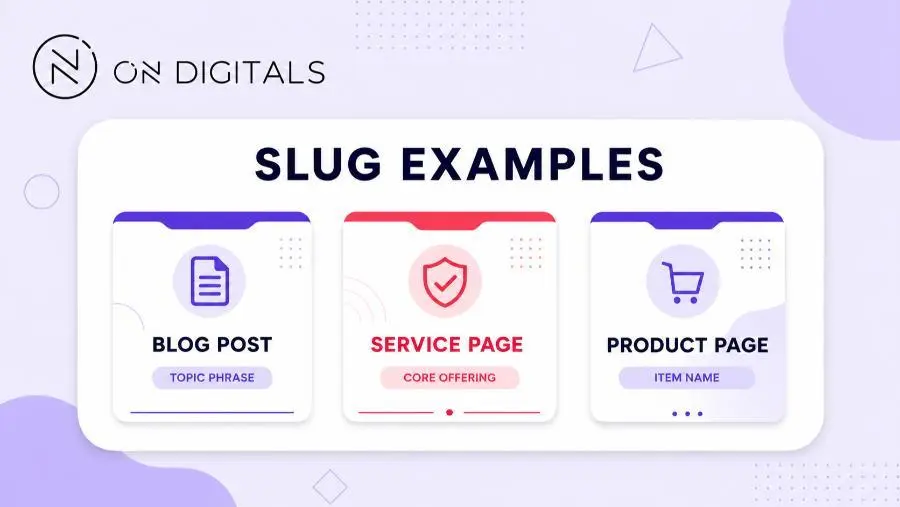 Examples of strong and weak URL slugs for blogs service pages and ecommerce products
