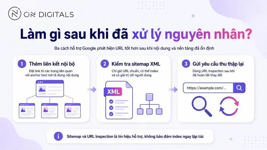 Ba bước hỗ trợ Google phát hiện URL sau khi xử lý lỗi nền tảng