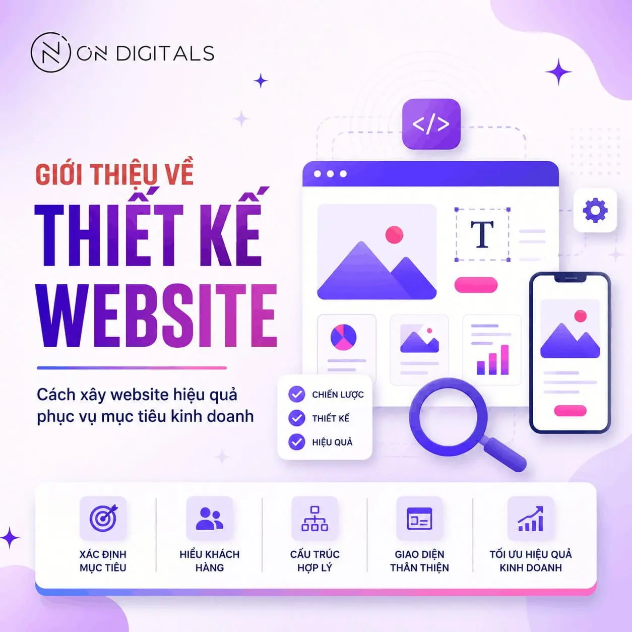 Giao diện website rõ ràng với CTA nổi bật và khoảng trắng hợp lý