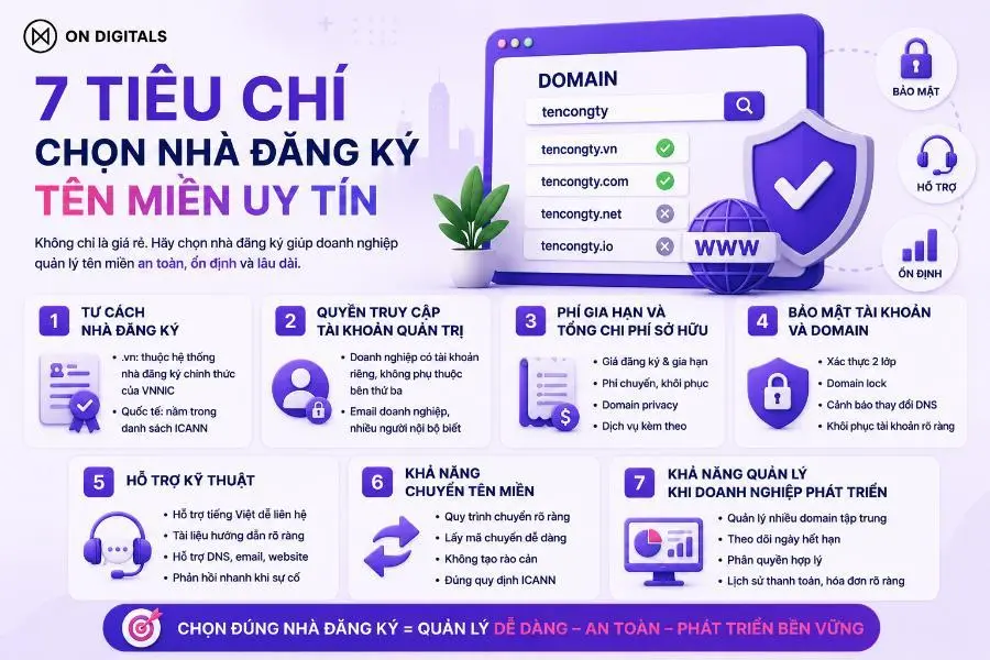 nen-mua-ten-mien-o-dau-1