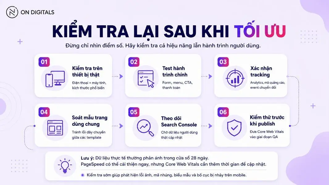 Quy trình kiểm tra lại website sau khi tối ưu