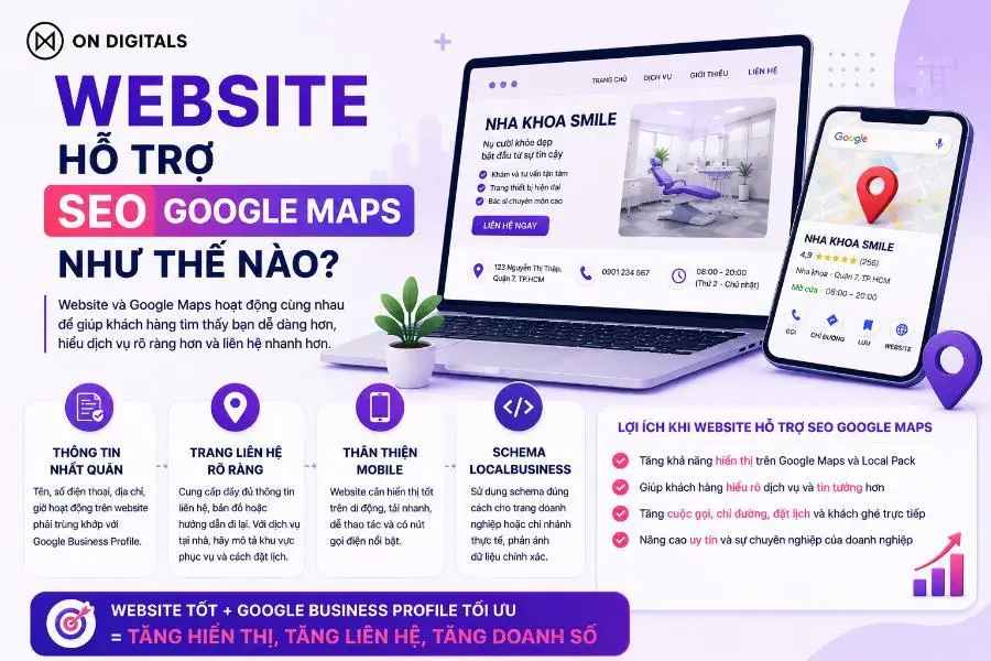 seo-google-map